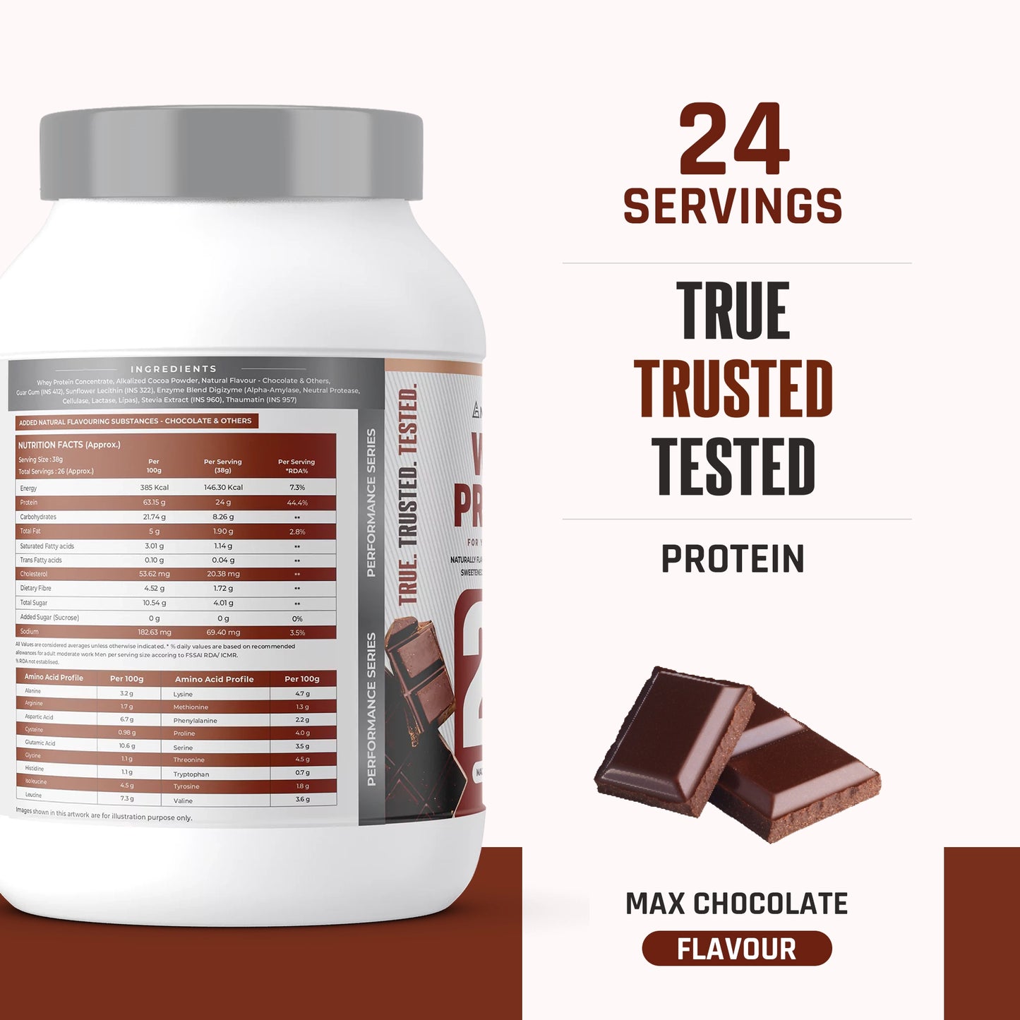 Max Chocolate
