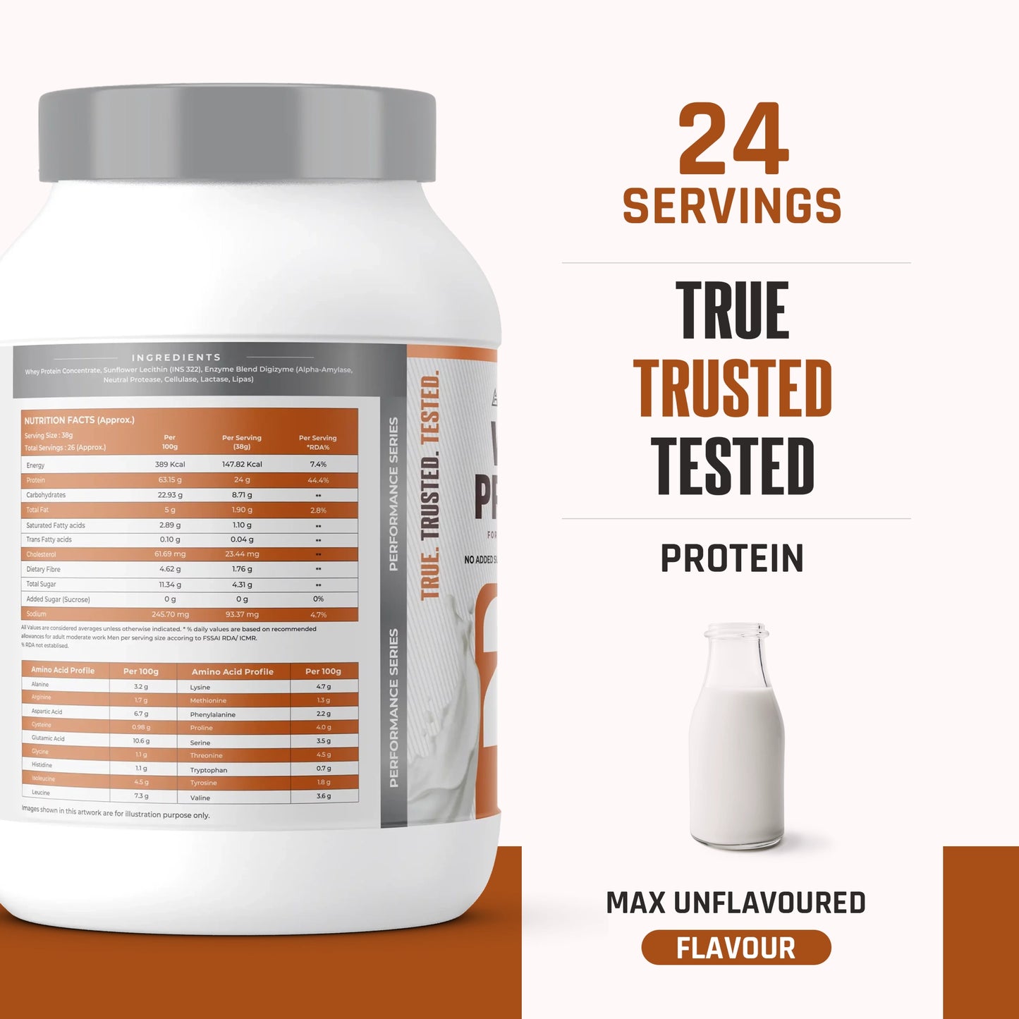 100% Natural Whey Protein Max