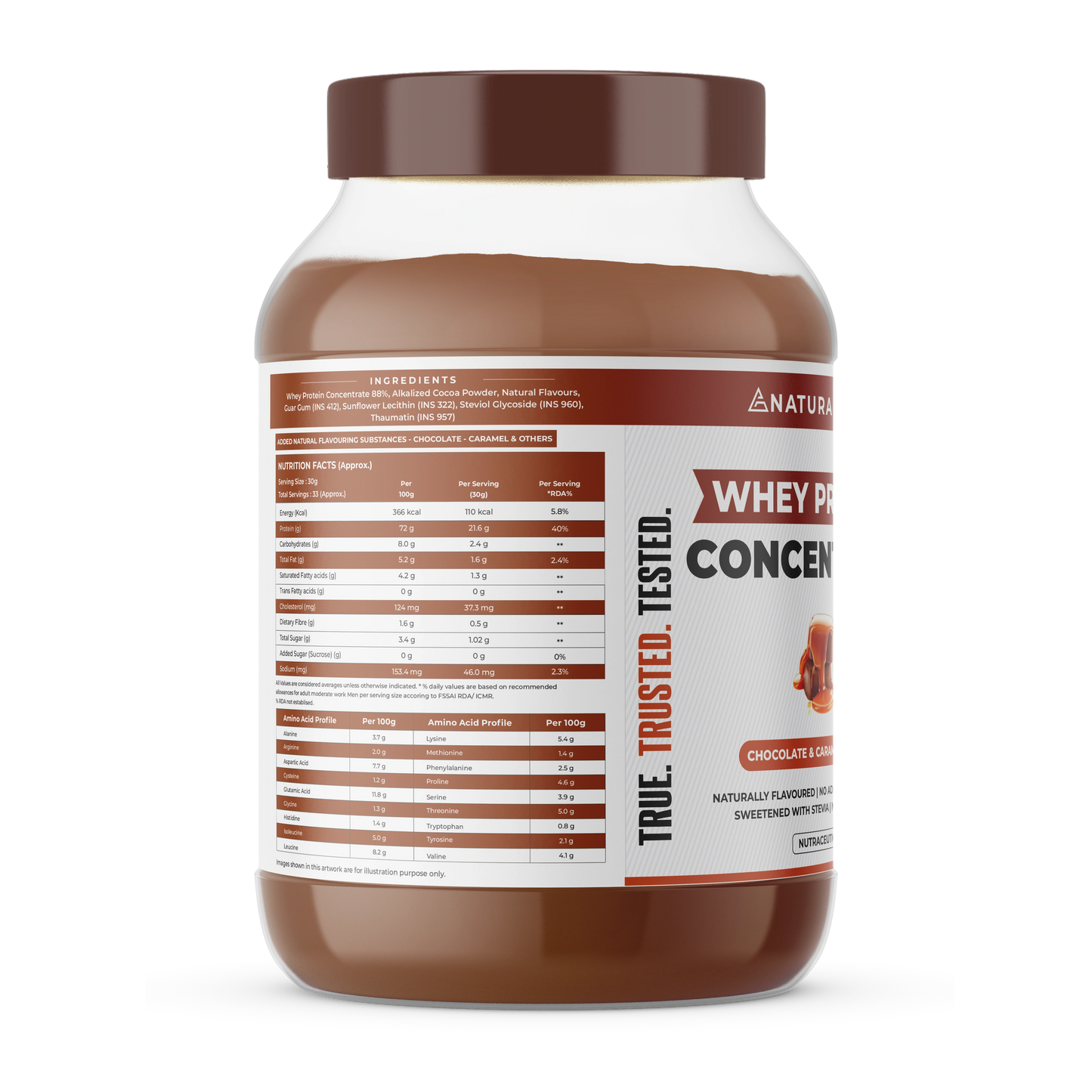 Chocolate Caramel