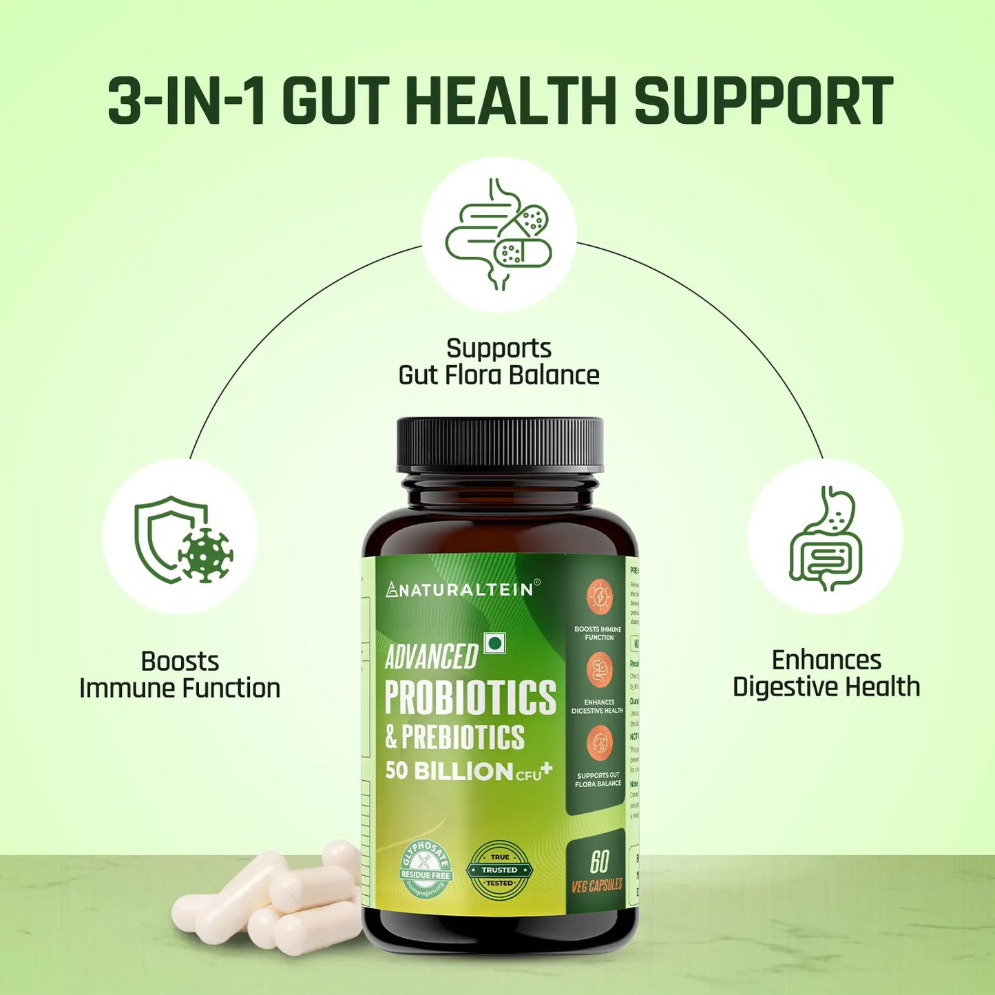 Probiotics & Prebiotics