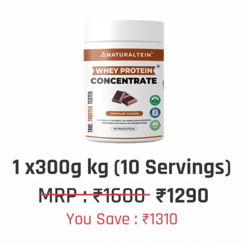 100% Natural Whey Protein Concentrate