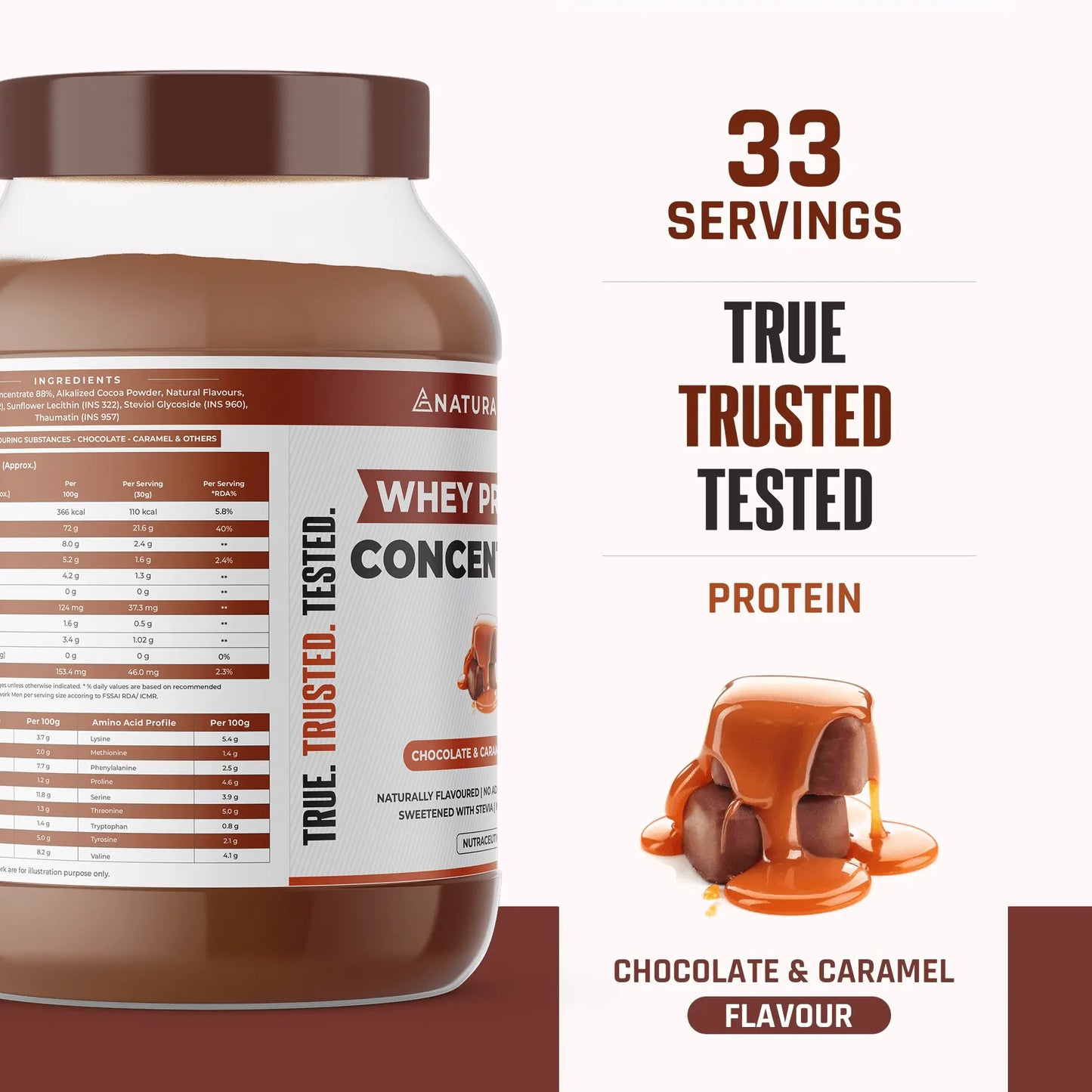 Chocolate Caramel