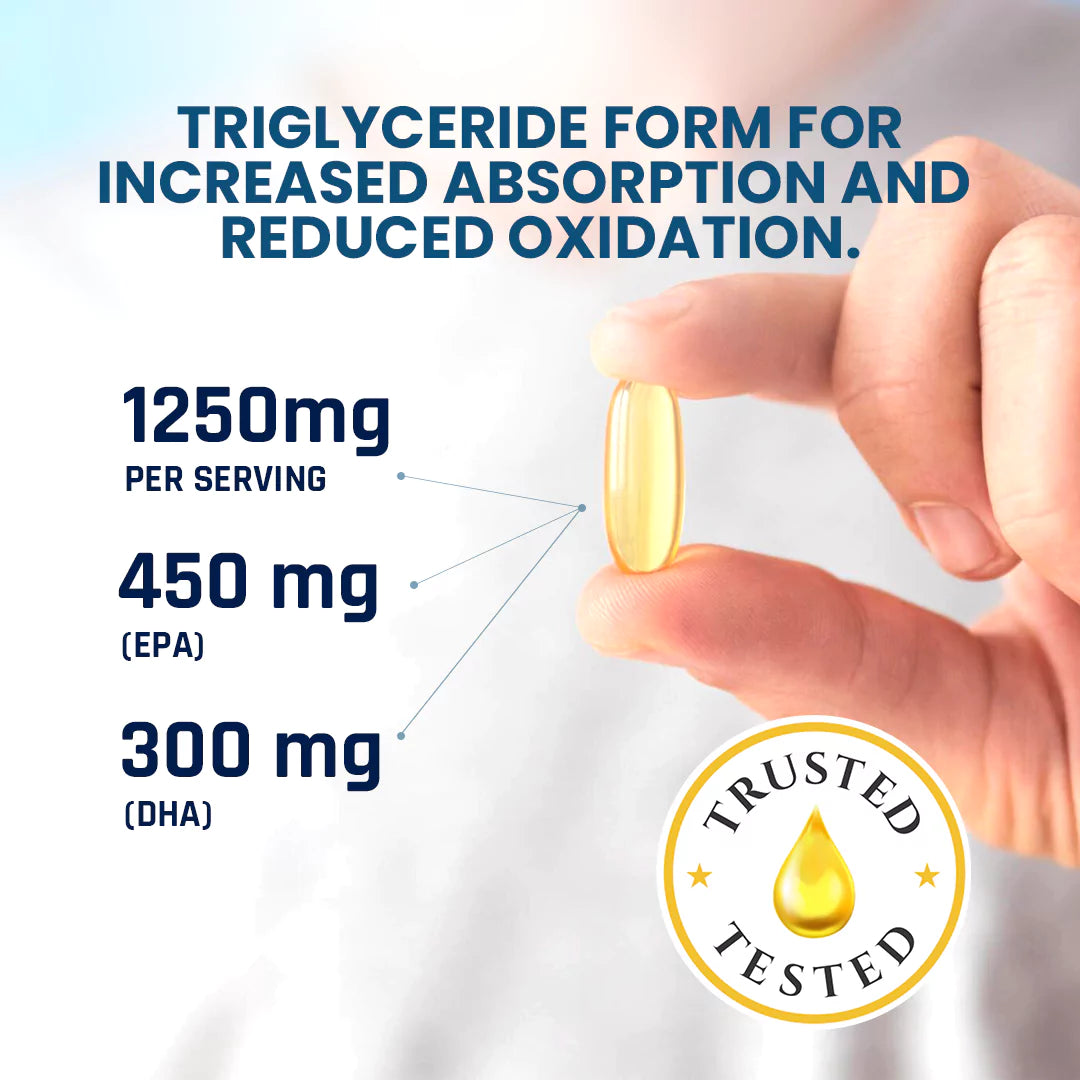 1 Box (30 Softgels)|1 Box (60 Softgels)|2 Boxes (60 Softgels each box)