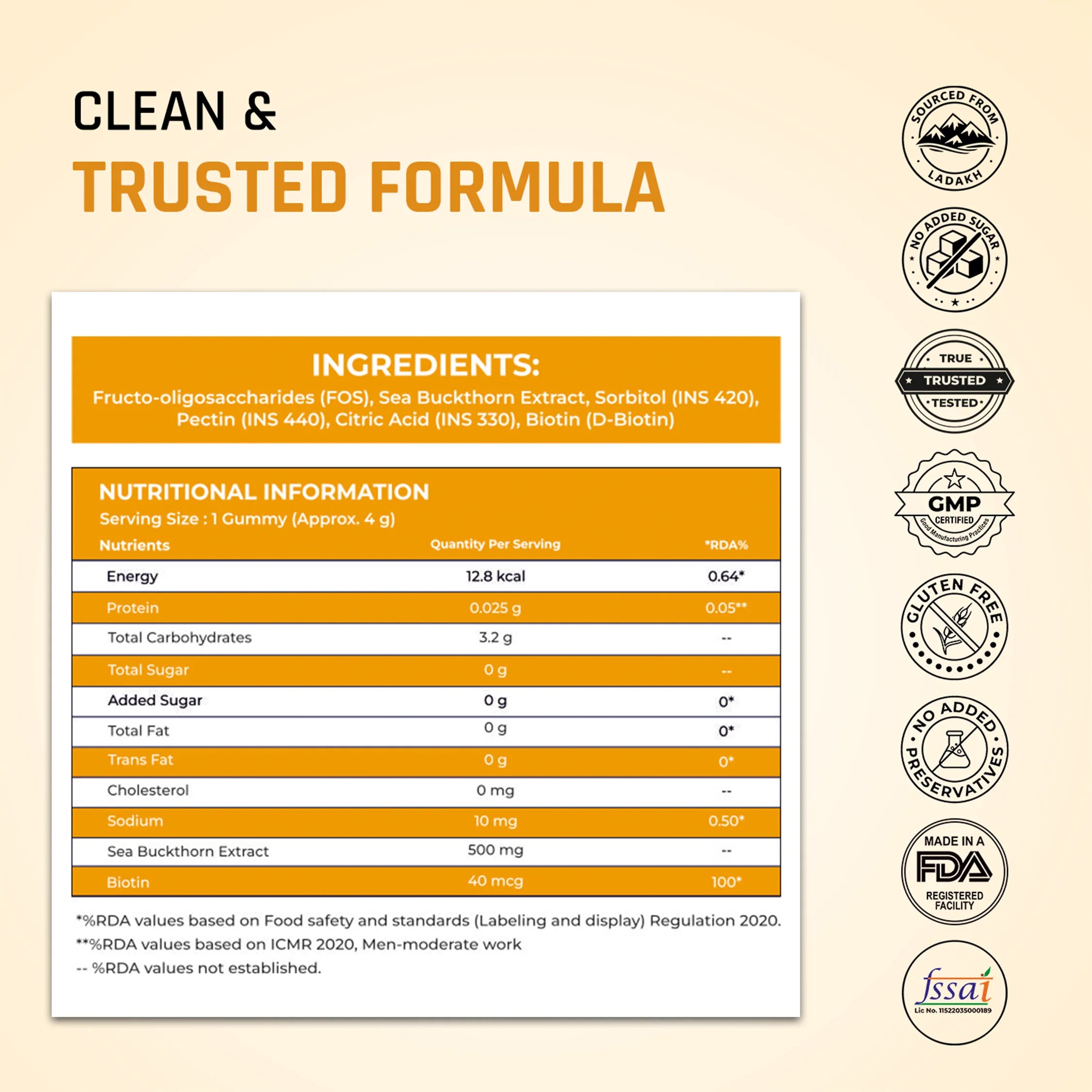Sea Buckthorn + Biotin Gummies