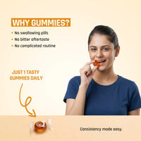 Sea Buckthorn + Biotin Gummies