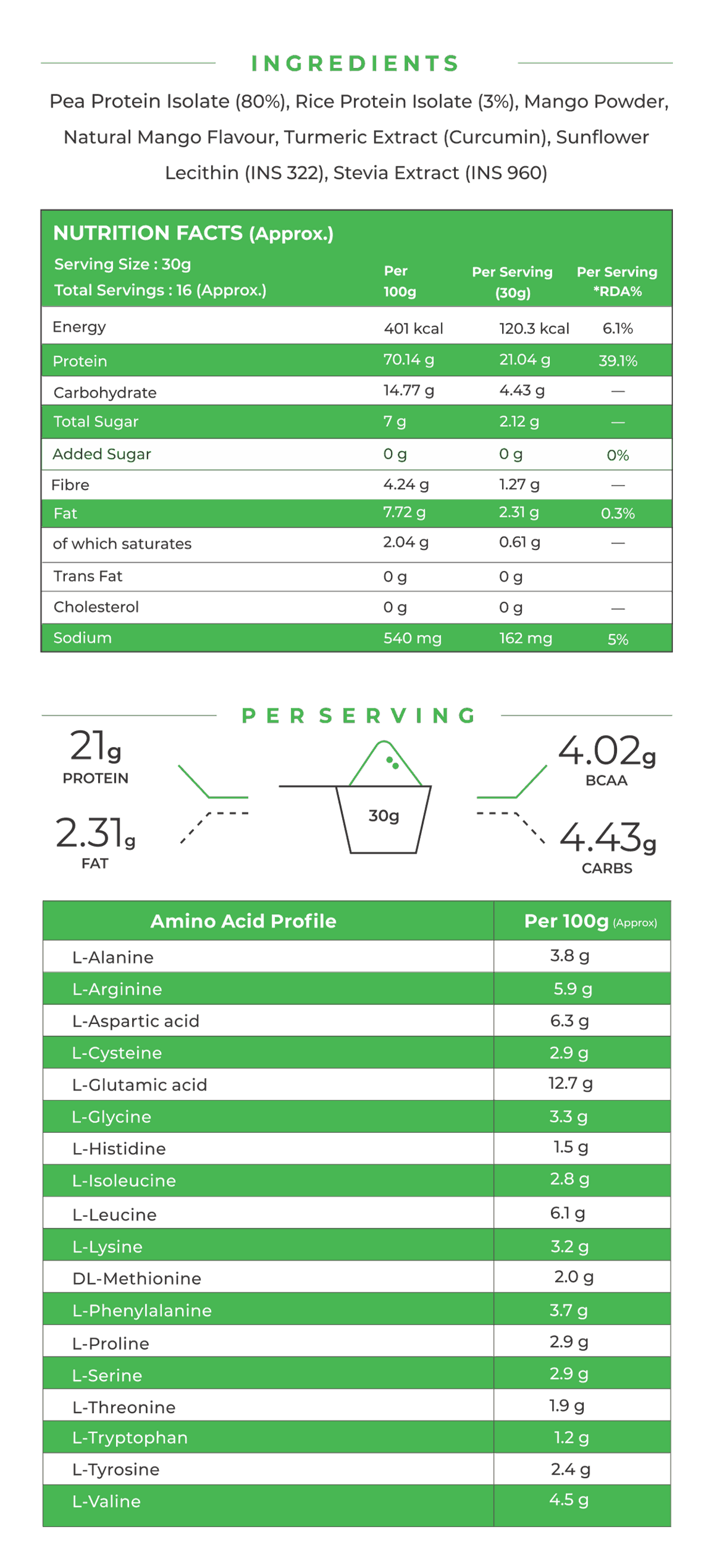 plant based protein powder