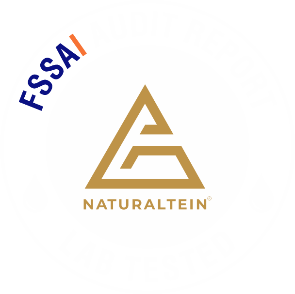 FSSAI REPORT